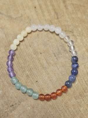 Chakra kinderarmband